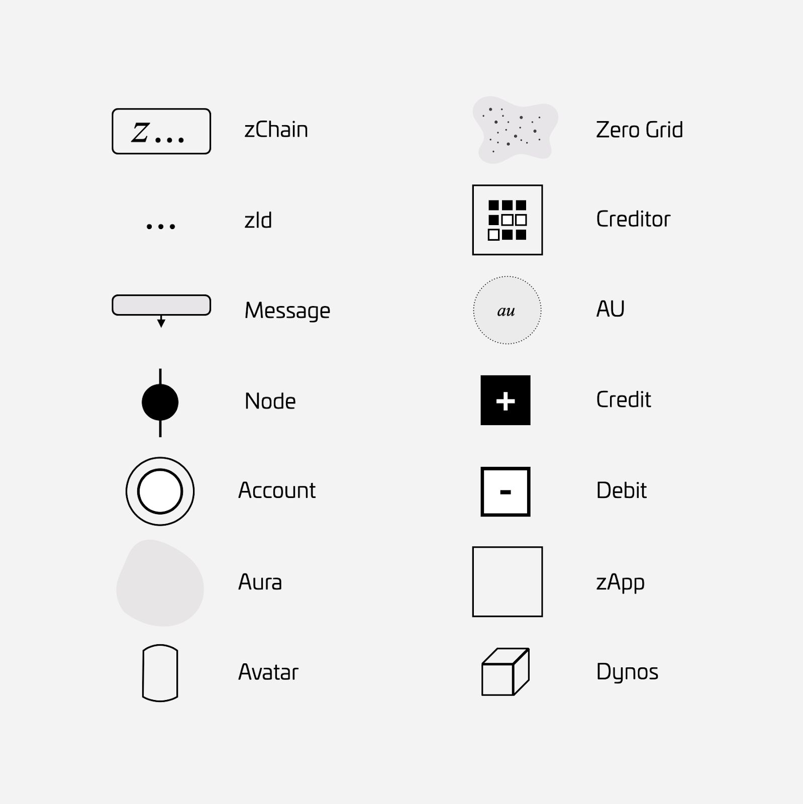 Whitepaper figure